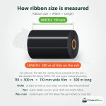 How ribbon size is measured (width × length)